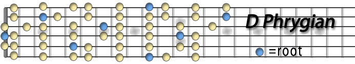 D Phrygian.jpg